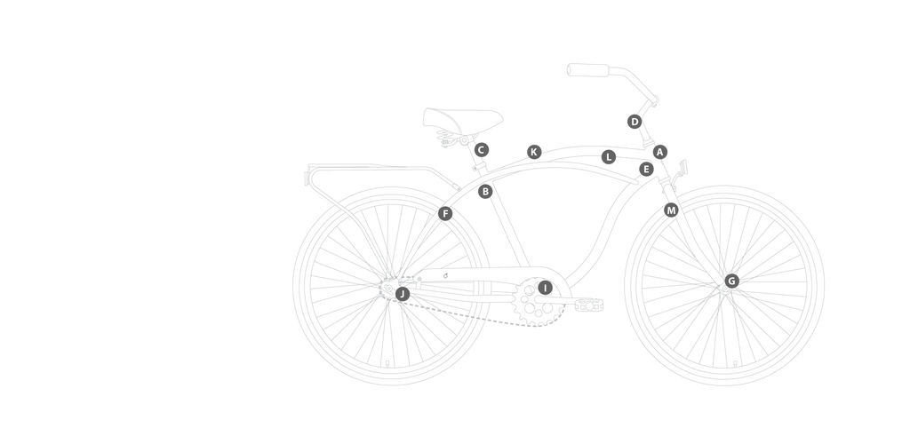 sixthreezero Around the Block Men's 26" 21 Speed Cruiser Bicycle — product view 72