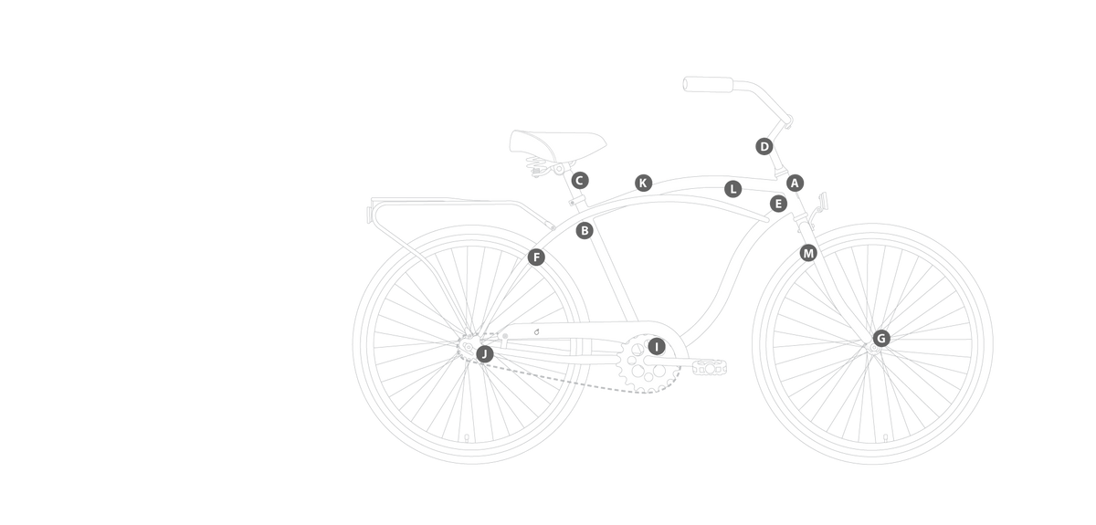 sixthreezero Around the Block Men's 26" 21 Speed Cruiser Bicycle — product view 72