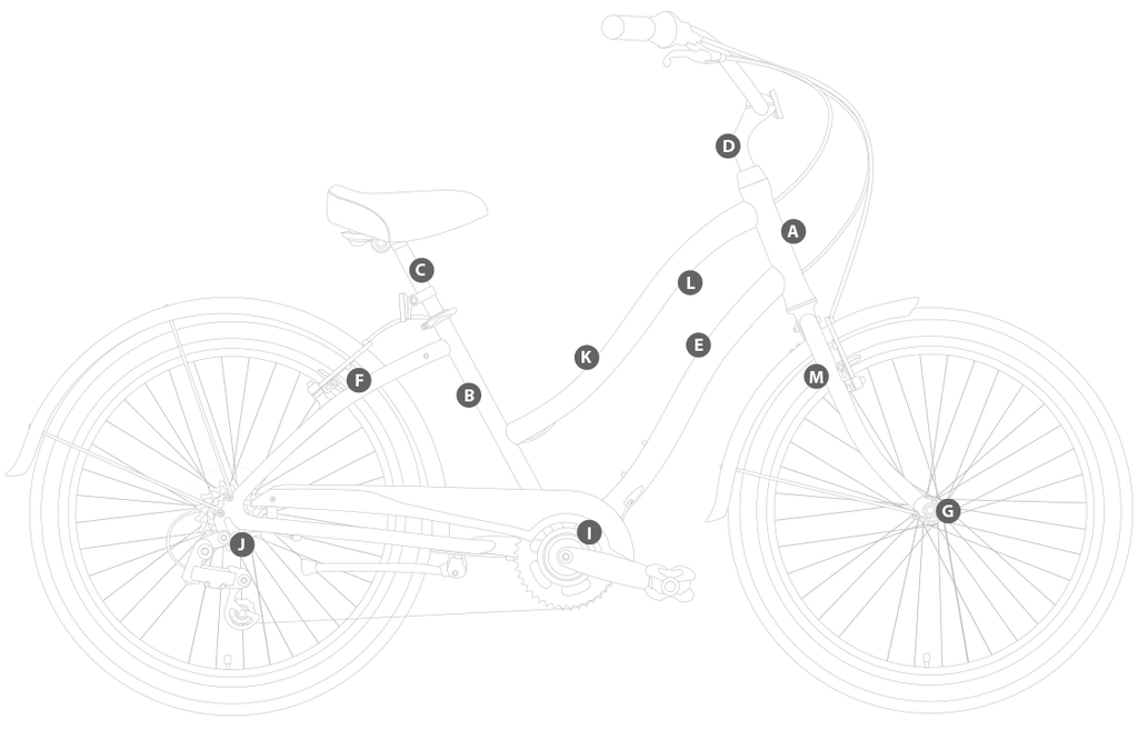 sixthreezero EVRYjourney Women's 26" Single Speed Step-Through Touring Hybrid Bicycle — product view 110