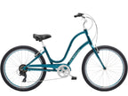 Electra Townie 7D Step-Thru 2025 — product view 57